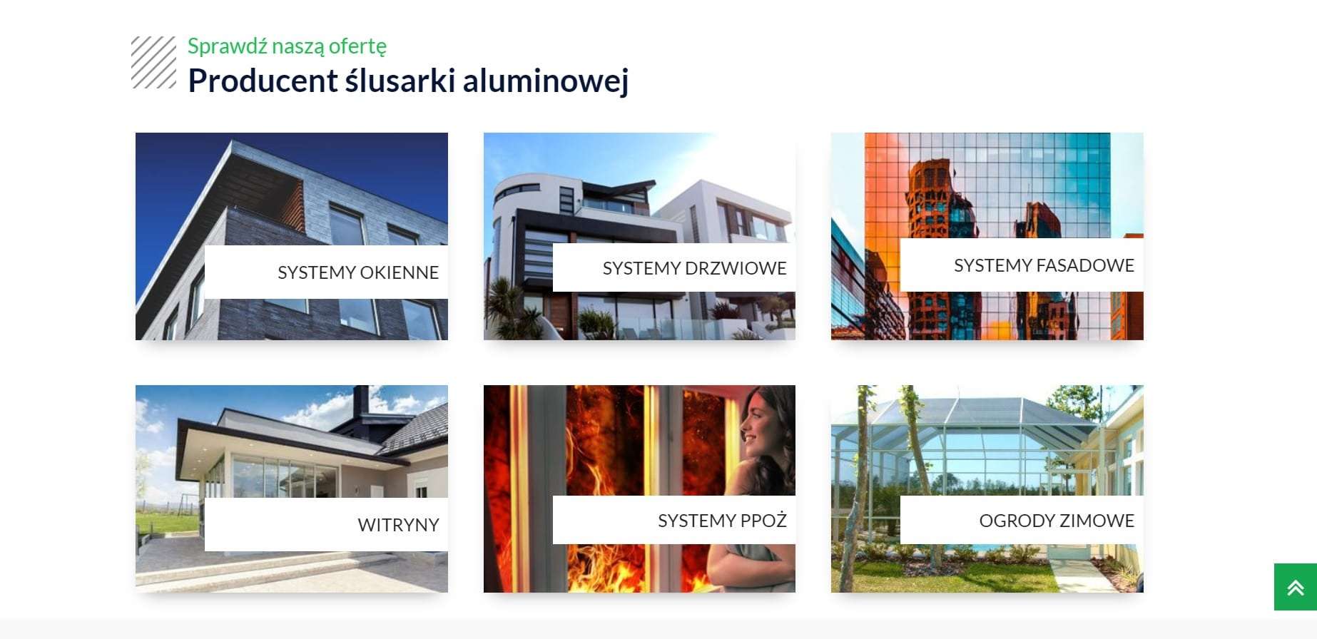 Alutrast.pl