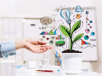 Lead-generation-co-to-jest