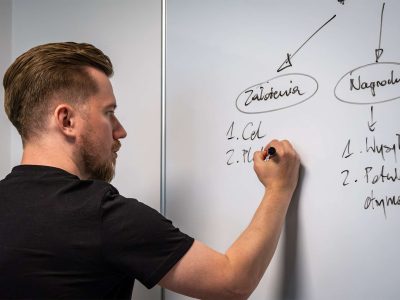 Chwytliwe hasła reklamowe - poradnik