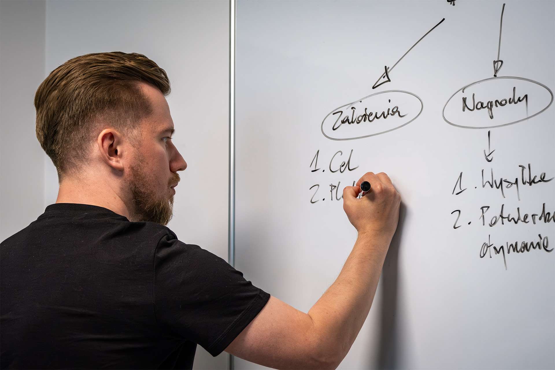 Krótkie i chwytliwe teksty reklamowe – poradnik